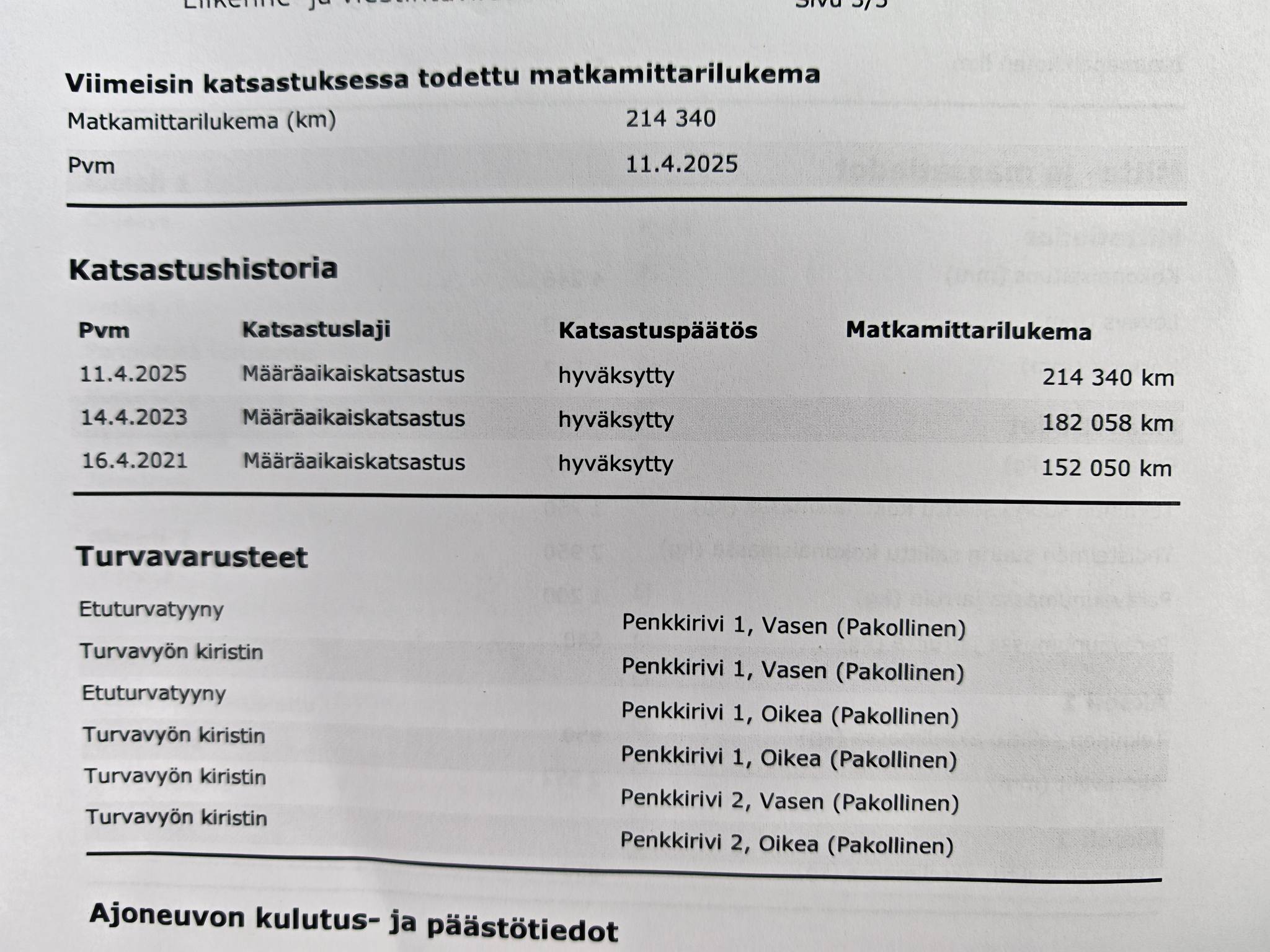 
								Seat Arona Style – 1.6 TDI – 2018 – Euro 6 full									